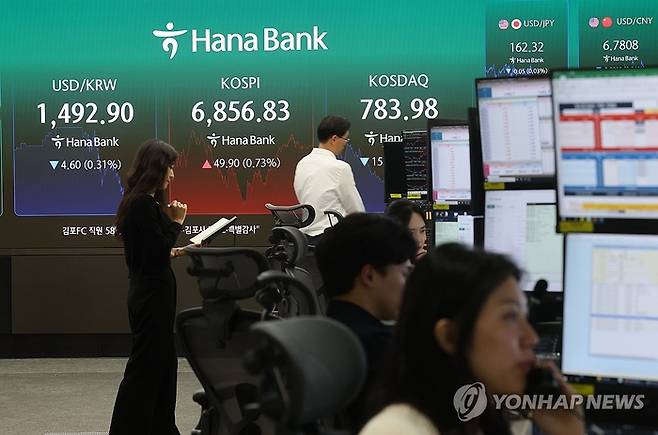 스피가 오르락내리락 극심한 변동성 끝에 소폭 상승 마감한 14일 서울 중구 하나은행 딜링룸에서 직원이 업무를 보고 있다. [연합뉴스]