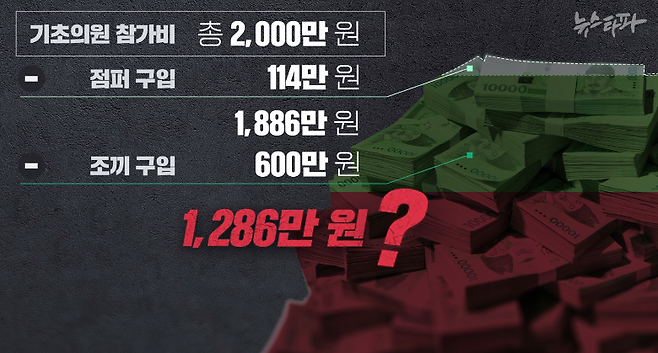 기초의원 2백 명에게 1인당 10만 원씩 받은 참가비 총 2천만 원 가운데 약 천2백만 원은 사용처가 확인되지 않았다.