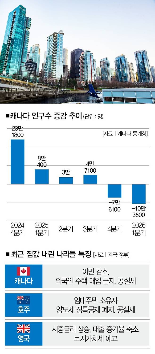 [사진 | 게티이미지뱅크]
