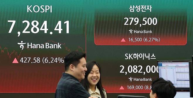 15일 서울 중구 하나은행 딜링룸에서 직원이 업무를 보고 있다. 이날 코스피는 427.58포인트(6.24%) 오른 7,284.41로 장을 마쳤다. 연합뉴스
