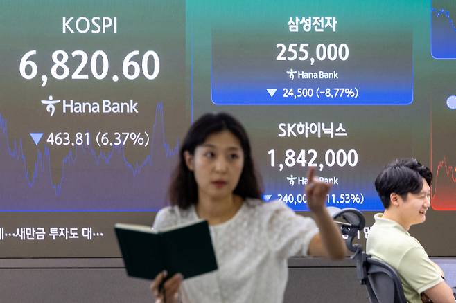 정부의 경제·금융당국 수장들이 '삼성전자·SK하이닉스 단일종목 레버리지 ETF' 관련 보완대책을 마련해 발표했다. 사진은 16일 코스피 종가가 안내된 서울 중구 하나은행 딜링룸. /사진=뉴스1