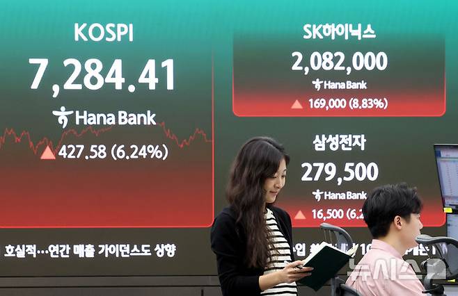 [서울=뉴시스] 박주성 기자 = 15일 오후 서울 중구 하나은행 딜링룸 전광판에 코스피 지수와 SK하이닉스, 삼성전자 지수가 나와있다.코스피가 전일보다 6.24% 상승한 7284.41 장을 마감했다. 2026.07.15. park7691@newsis.com