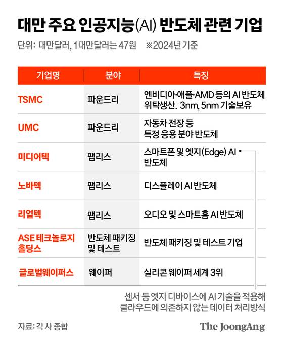 김영옥 기자