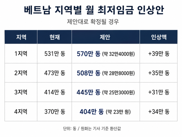 [그래픽=챗gpt 제작]