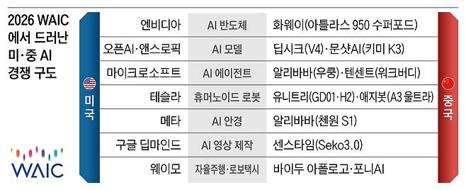 그래픽=김성규