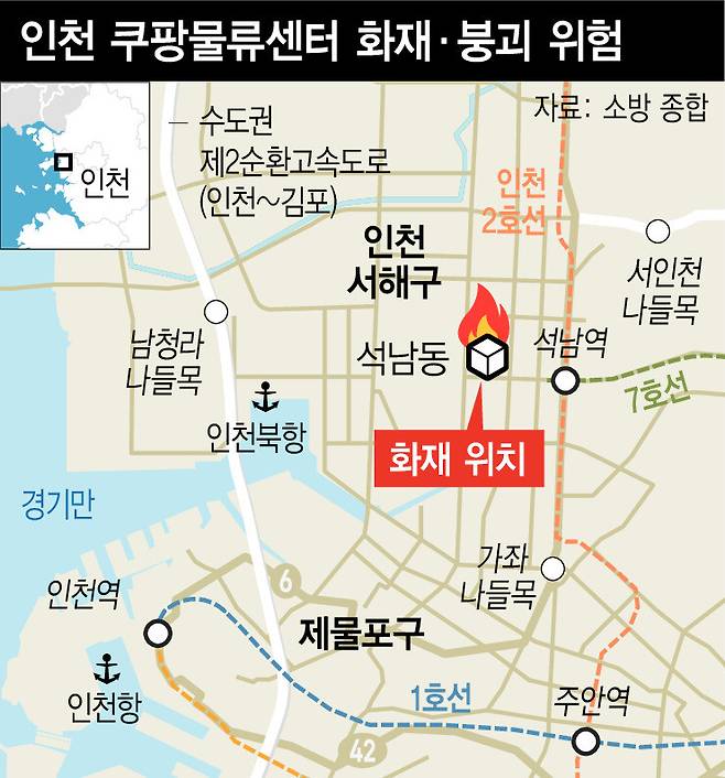 인천 쿠팡물류센터 화재 붕괴 위험