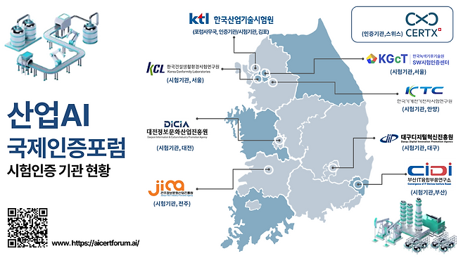 산업 AI 국제인증 시험인증 기관 현황. KTL 제공