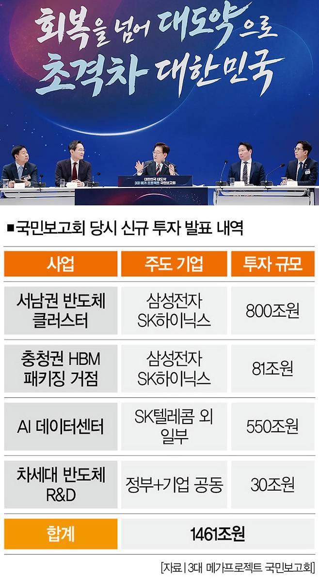[사진｜연합뉴스]