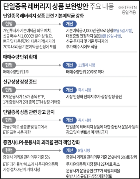 연합뉴스 제공