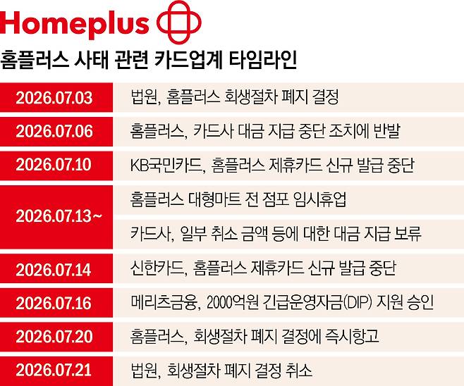 (그래픽=신미영 기자 win8226@)