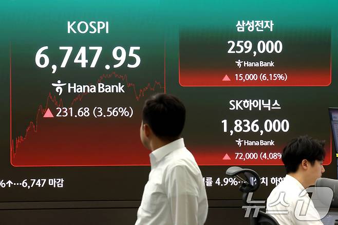 코스피가 반등에 성공하며 6700선을 회복한 21일 오후 서울 중구 하나은행 딜링룸 현황판에 삼성전자와 SK하이닉스 주가가 표시돼고 있다. 2026.7.21 ⓒ 뉴스1 이광호 기자