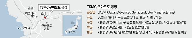 그래픽=김성규