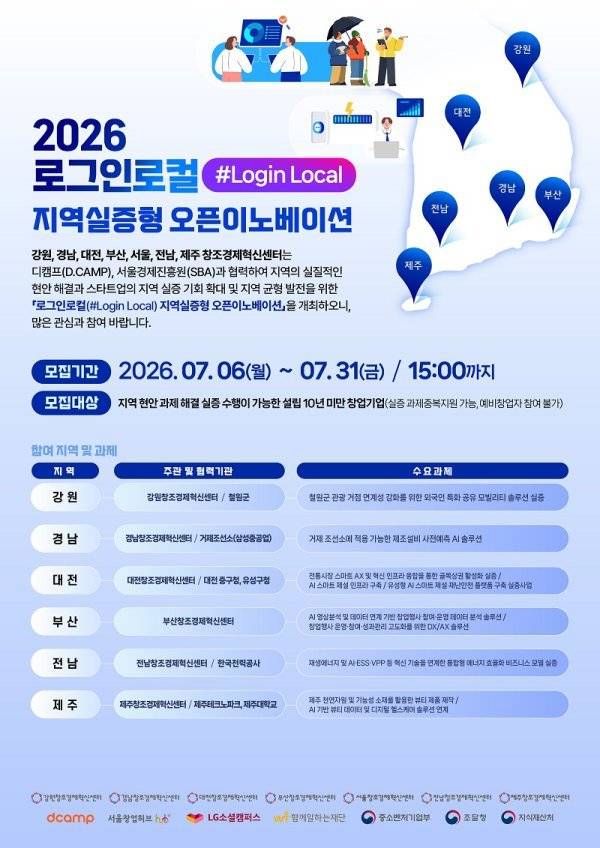 로그인로컬(#Login Local) 지역실증형 오픈이노베이션 포스터. 사진제공=서울창조경제혁신센터