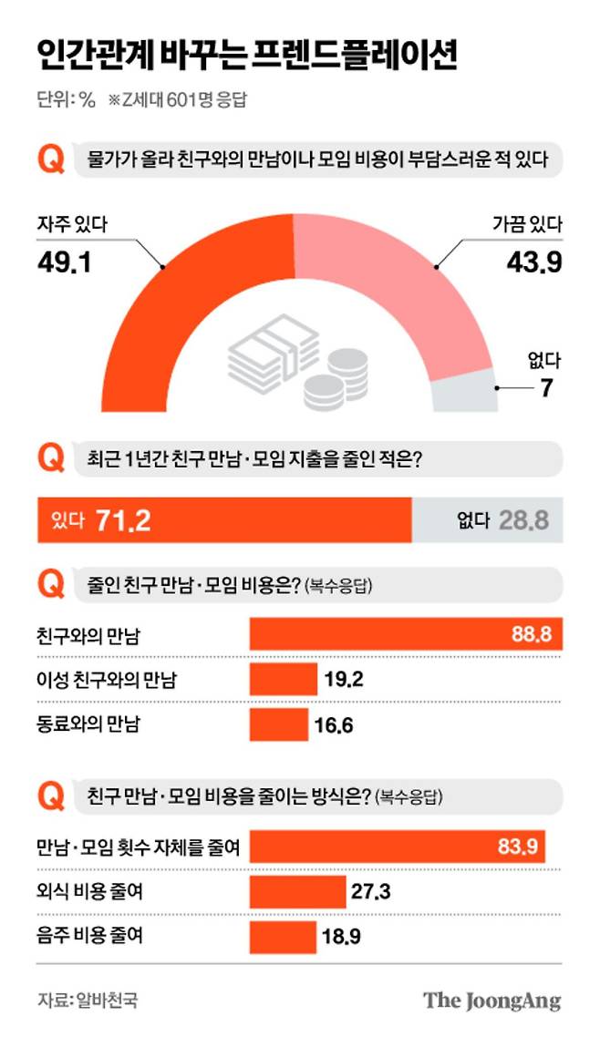 차준홍 기자