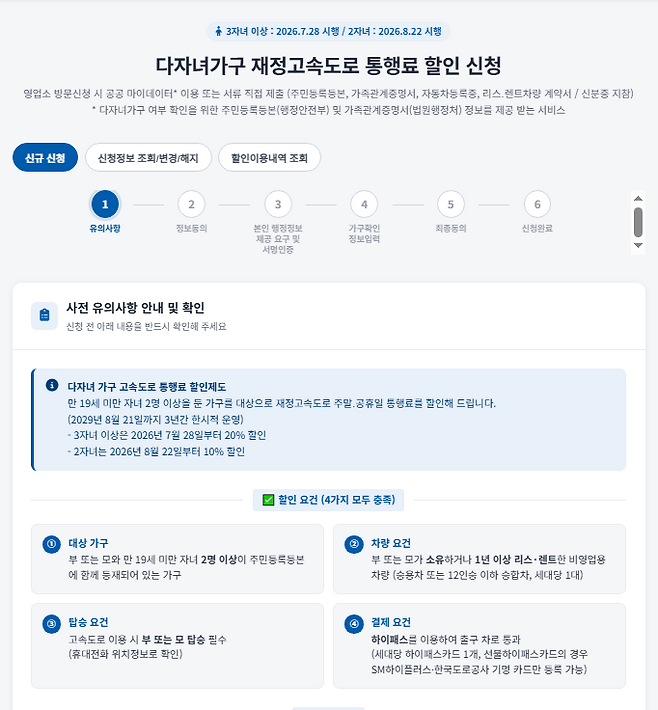 다자녀 가구 고속도로 통행료 할인(사진=한국도로공사)