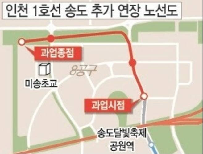 인천지하철 1호선 송도 추가 연장 노선도