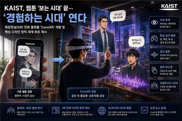 연구 이미지(AI 생성) [한국과학기술원(KAIST) 제공. 재판매 및 DB 금지]