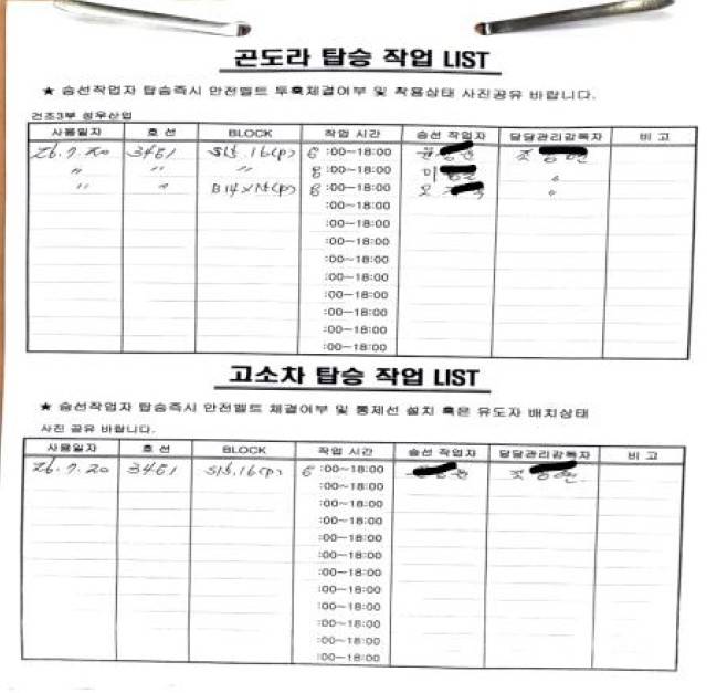 7월 18일 숨진 A씨 이름이 기재된 20일자 곤돌라 탑승 작업 명단 [금속노조 현대중공업지부 제공. 재판매 및 DB 금지]