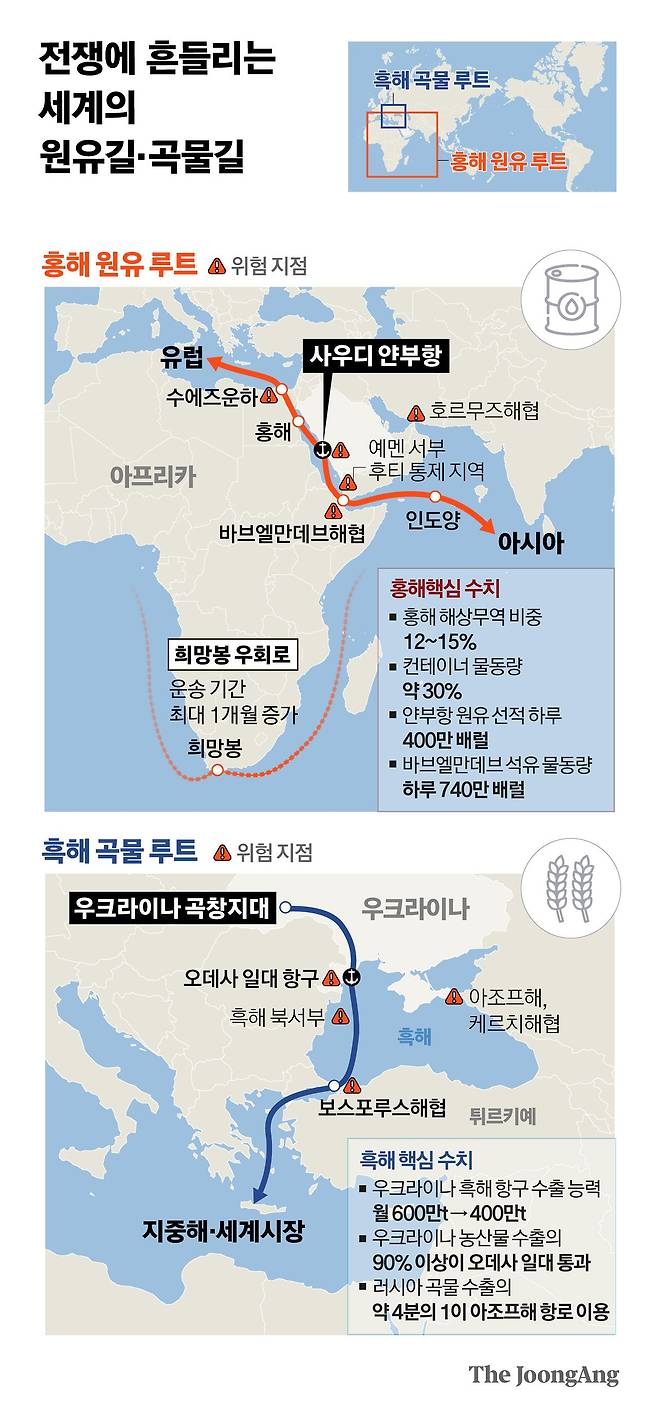 정근영 디자이너