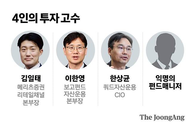 정근영 디자이너