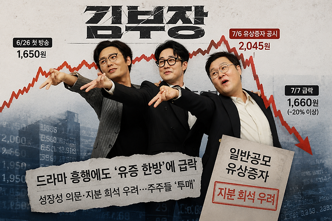 ▲사진=연합뉴스, 이미지 제작=ChatGPT