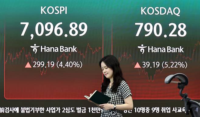 ▲23일 서울 중구 하나은행 딜링룸 현황판에 코스피 등이 표시되고 있다. [사진=연합뉴스]