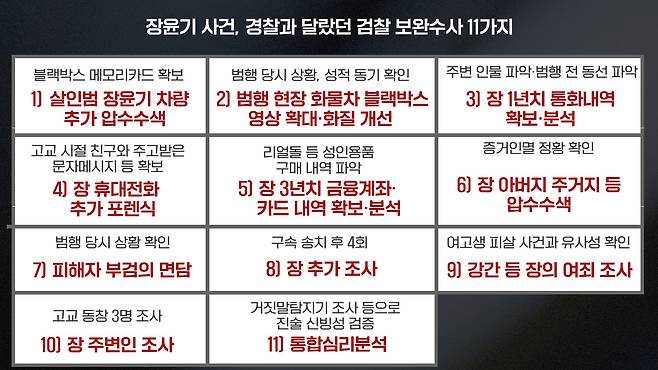 /조선일보 유튜브 '흑백여의도'