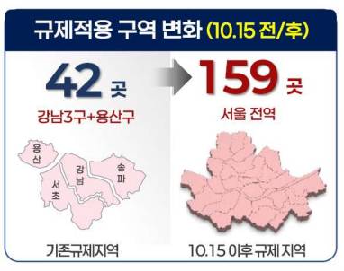 /사진=서울시