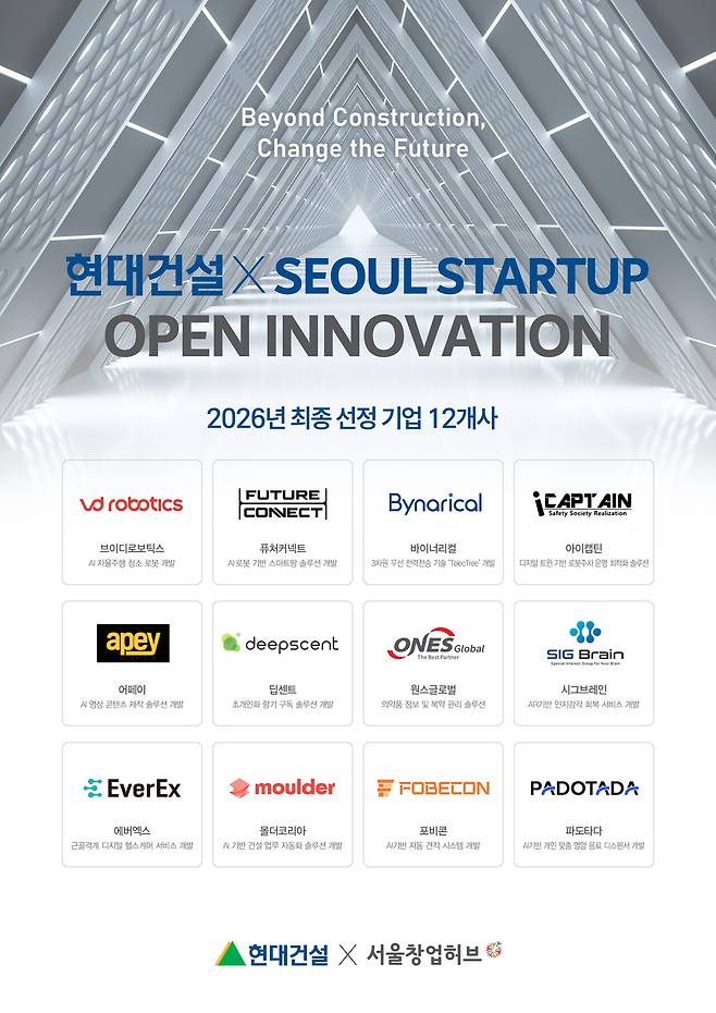 현대건설 2026년 스타트업 공모전 최종 선발업체 현황 /현대건설