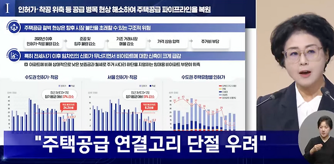 지난 23일 열린 부동산정책 국민 대토론회에서 진미윤 명지대 부동산대학원 교수가 주택 공급의 연결고리가 끊어진 상황을 설명하며 "전세사기 이후 임차인들의 비아파트에 대한 신뢰가 크게 감소했고 주거 선택지에도 어려움을 겪고 있다"고 말했다. /사진=유튜브 MBC 채널 캡처