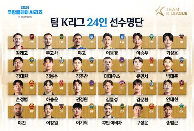 사진=한국프로축구연맹