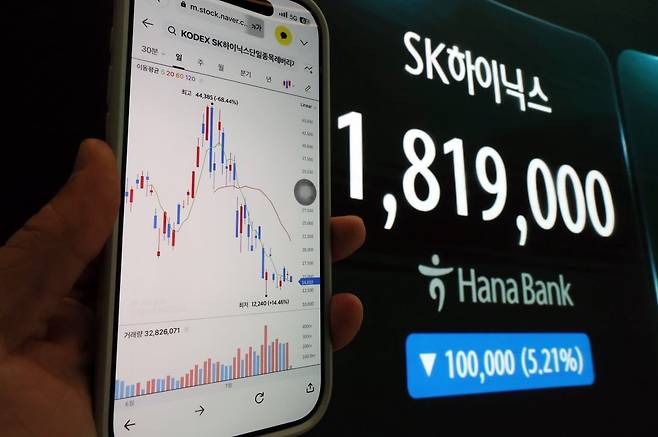 정부는 단일종목 레버리지 상품의 시장 안정을 위해 기본예탁금을 기존 1천만원에서 현금으로만 3천만원으로 상향하고, 대용증권 매도 후 현금 입금 전까지는 예탁금으로 인정하지 않도록 개선한다. 이에 따라 오는 31일부터는 현금으로만 3천만원을 초과 보유해야 신규 투자 및 추가 매수 가능하며, 거래 후 일정 기간 내에도 기본예탁금 요건을 완화할 수 없도록 제한된다. 사진은 서울 중구 하나은행 딜링룸 현황판에 SK하이닉스 주가가 표시되고 있다. 2026.7.24/뉴스1