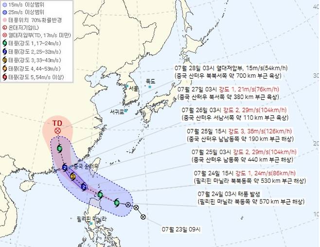 12호 태풍 ‘노을’ 예상 경로. 기상청 제공