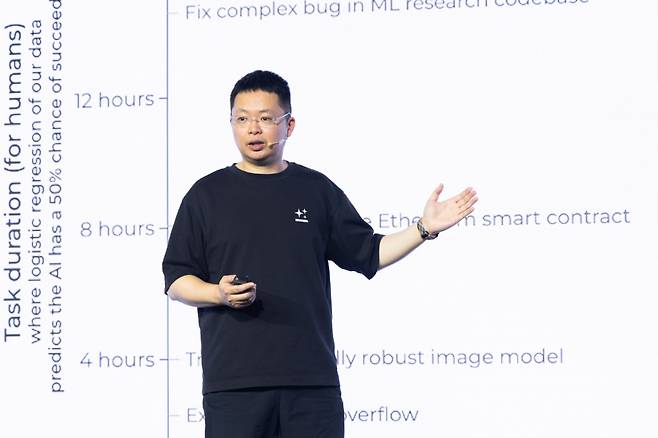 Kay Zhu(케이 주) 젠스파크 CTO 및 공동창업자 /사진=젠스파크 제공