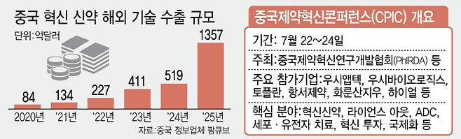 [이데일리 김일환 기자]