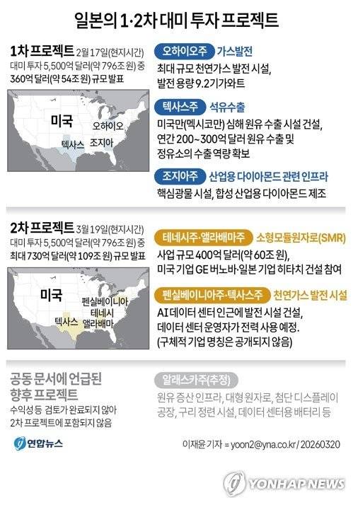 (출처=연합뉴스)