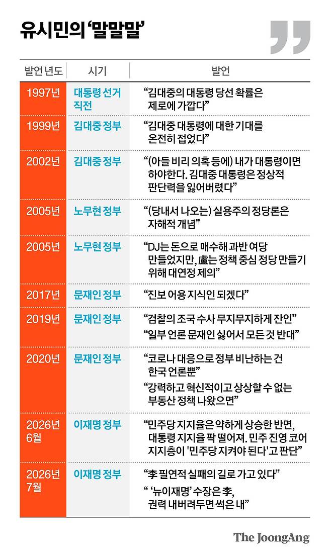 차준홍 기자