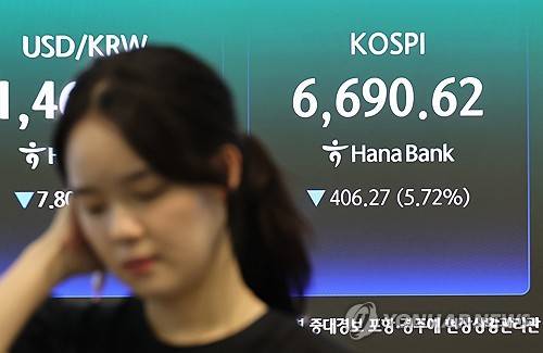 코스피 변동성 확대[출처: 연합뉴스 자료 사진]