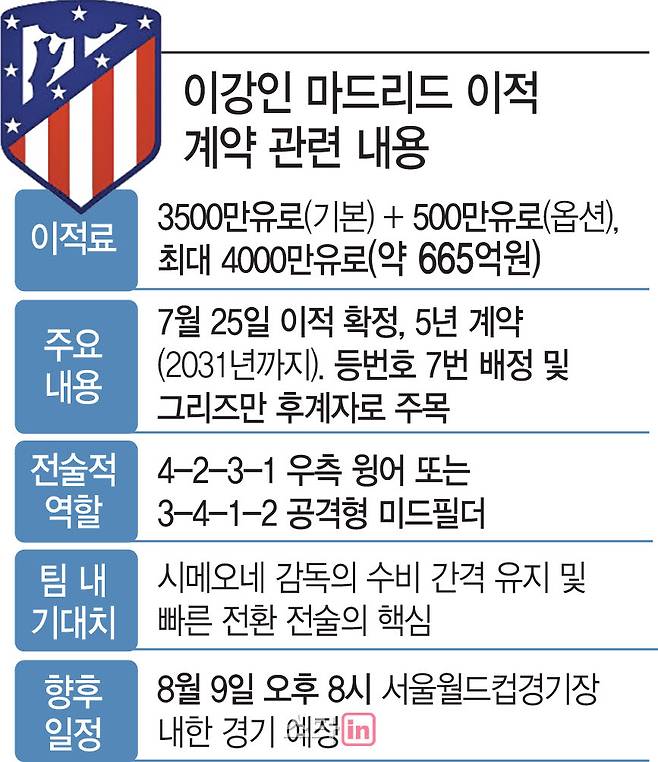 그래픽=(이데일리 문승용 기자)