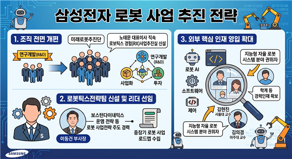 (그래픽=AI 제작·IB토마토)
