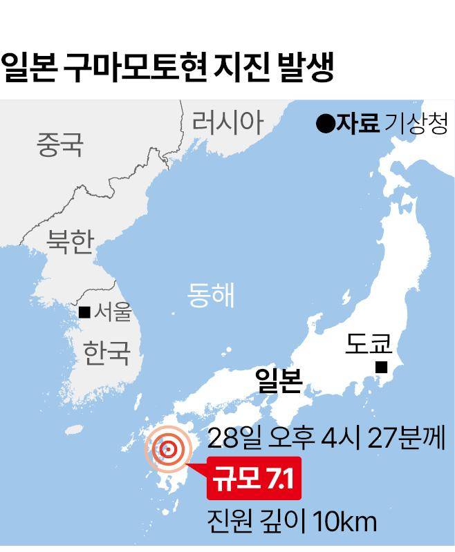 일본 구마모토현 지진 시각물