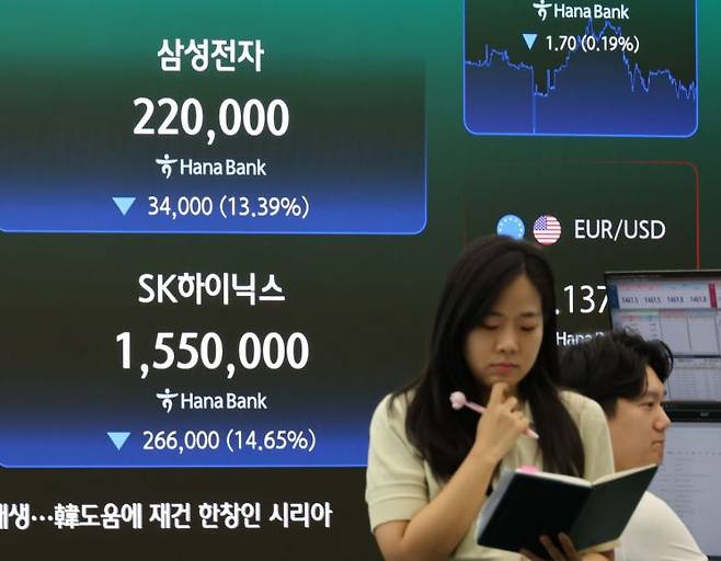 28일 서울 하나은행 본점 딜링룸에서 직원이 업무를 보고 있다. 이날 코스피는 전날보다 732.09포인트(10.84%) 내린 6,023.66으로 장을 마감했고 코스닥 지수는 59.01포인트(7.72%) 내린 705.85로 장을 종료했다. 연합뉴스