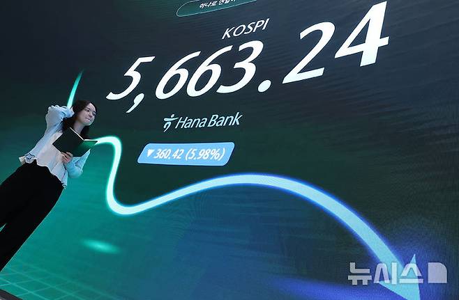 [서울=뉴시스] 이영환 기자 = 코스피가 전 거래일 보다 360.42포인트(5.98%) 하락한 5663.24에 마감한 29일 오후 서울 중구 하나은행 딜링룸 전광판에 종가가 표시되어 있다.코스닥 지수는 전 거래일보다 43.17포인트(6.12%) 하락한 662.68포인트, 원·달러 환율은 15.8원 내린 1446.7원에 마감했다. 2026.07.29. 20hwan@newsis.com