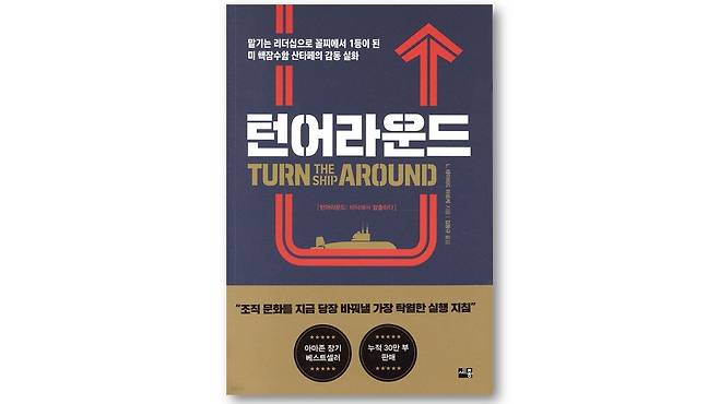 『턴어라운드』, L. 데이비드 마르케