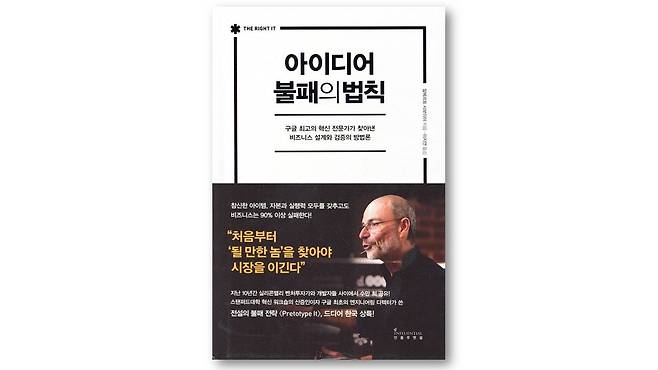 『아이디어 불패의 법칙』, 알베르토 사보이아