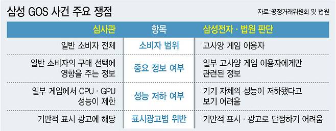 [이데일리 이미나 기자]