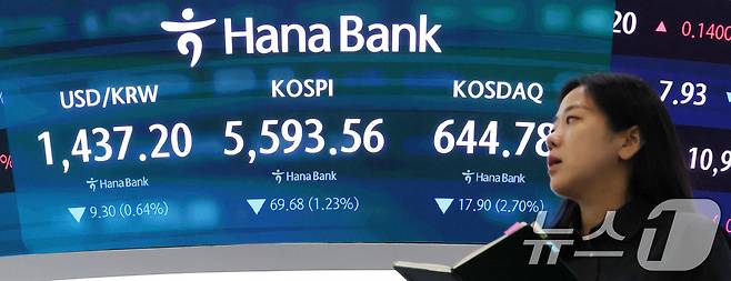 30일 서울 중구 하나은행 딜링룸 전광판. (자료사진) 2026.7.30 ⓒ 뉴스1 임세영 기자