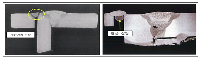 광주대표도서관 철골 접합부 단면을 부식시켜 내부를 살펴본 시험 결과. 설계상 철골 끝을 비스듬히 깎은 뒤 안쪽까지 용접해야 했지만 이 작업을 생략하고 용접부에 철근을 넣은 채 용접한 사실이 확인됐다. 국토교통부