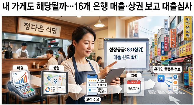 사진은 구글 인공지능(AI) 제미나이가 생성한 가상 이미지.