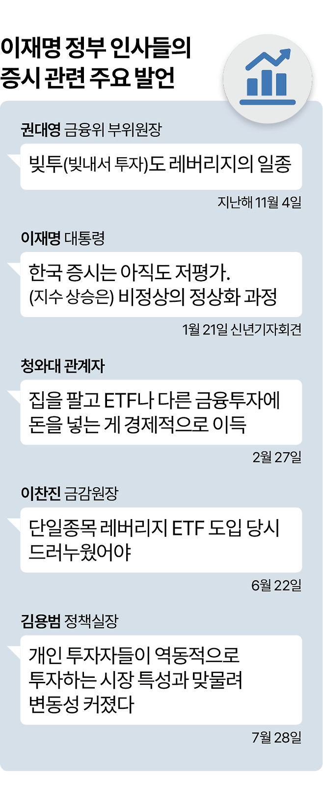 그래픽=박종범 기자
